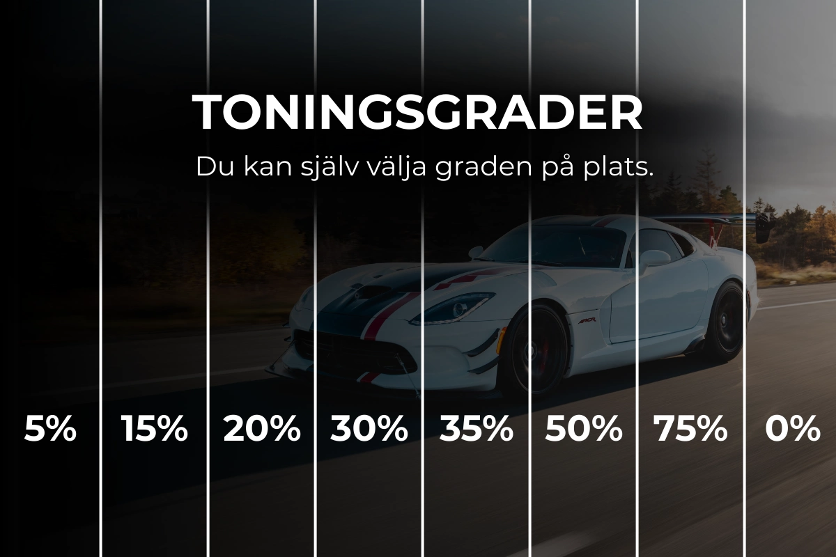 Tona Rutor med Solfilm FTF Cars AB Ftfsolfilm.se